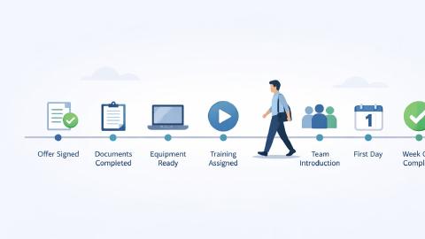 Featured Image for 10 Best Onboarding Automation Tools for Smoother Processes in 2026